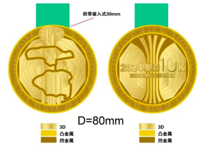 2024奧森10K(賽事規(guī)程)(2) 2024奧森10K(賽事規(guī)程)(2)