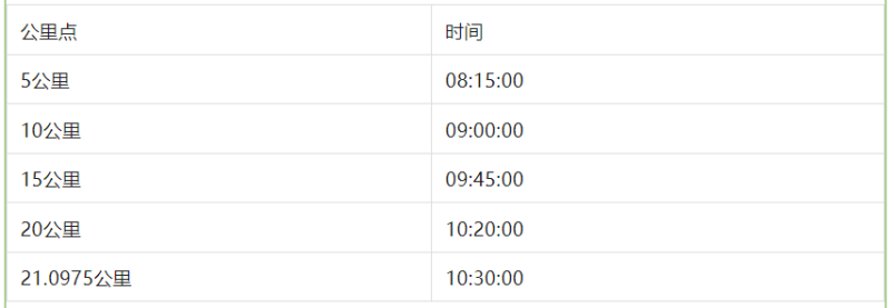 2024“龍虎天下絕” 龍虎山第五屆半程馬拉松大賽(賽事規(guī)程)（2）