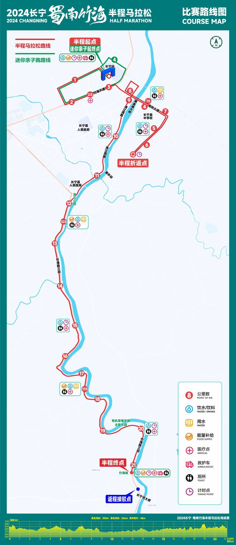 2024長寧·蜀南竹海半程馬拉松(賽事規(guī)程)
