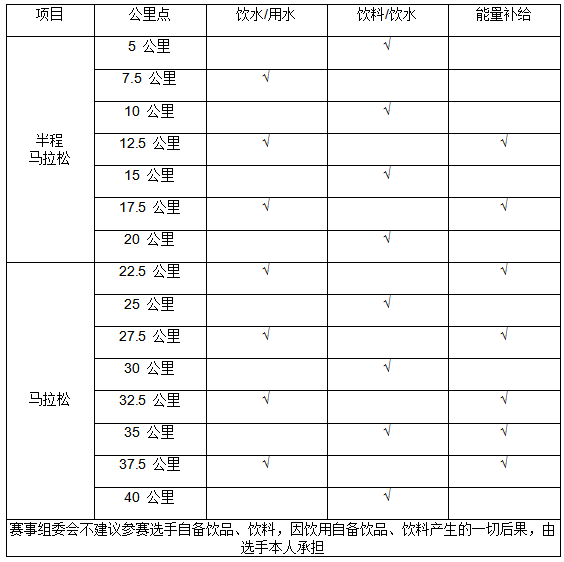 2024臨沂馬拉松(賽事規(guī)程)(3) 2024臨沂馬拉松(賽事規(guī)程)(3)