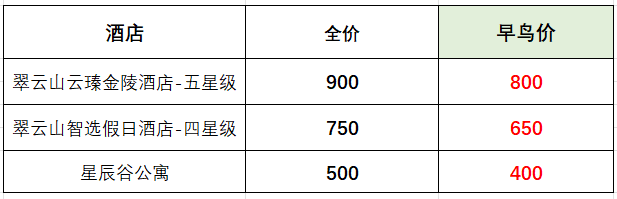 2025第五屆 崇禮翠云冰雪超級(jí)越野挑戰(zhàn)賽(賽事規(guī)程)（7）