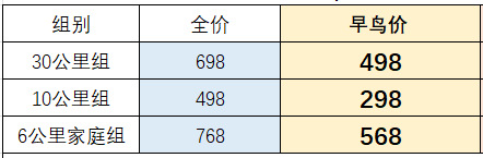 2025第五屆 崇禮翠云冰雪超級(jí)越野挑戰(zhàn)賽(賽事規(guī)程)（6）