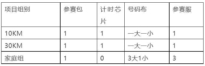 2025第五屆 崇禮翠云冰雪超級(jí)越野挑戰(zhàn)賽(賽事規(guī)程)（8）