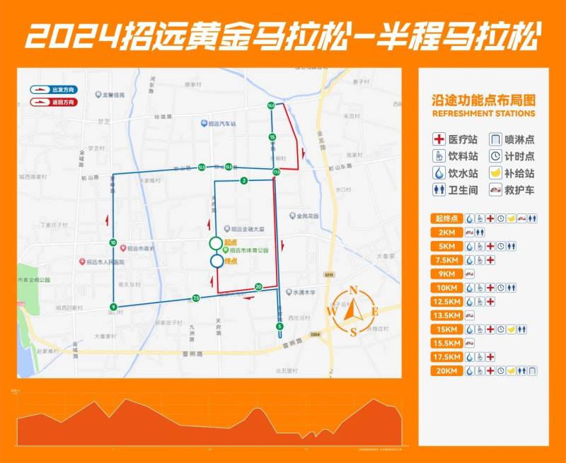 2024招遠(yuǎn)黃金馬拉松(賽事規(guī)程)(2) 2024招遠(yuǎn)黃金馬拉松(賽事規(guī)程)(2)