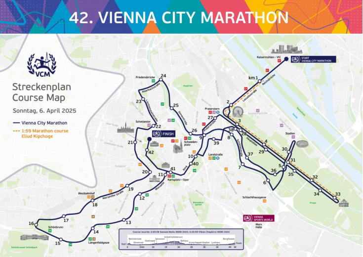 2025維也納城市馬拉松(賽事規(guī)程)（5）