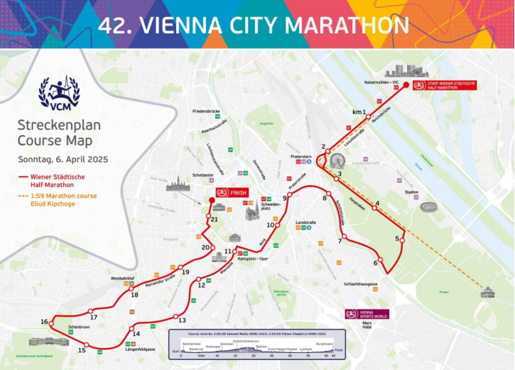 2025維也納城市馬拉松(賽事規(guī)程)（6）