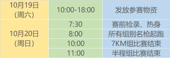2024愛徒野成都天府綠道“涼爽一夏”中和站生態(tài)跑(賽事規(guī)程)（5）