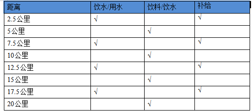 銳進四季2024奧森中秋長跑嘉年華(賽事規(guī)程)（3）