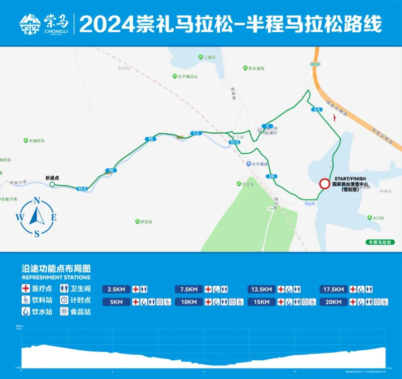 2024崇禮馬拉松(賽事規(guī)程)（2）