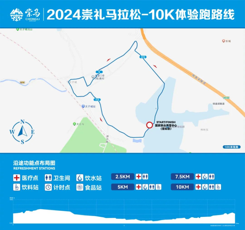 2024崇禮馬拉松(賽事規(guī)程)（3）