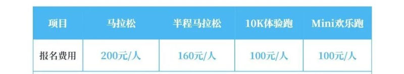 2024崇禮馬拉松(賽事規(guī)程)（7）