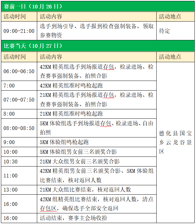 2024世界瓷都·德化環(huán)云龍湖山地賽(賽事規(guī)程)(8) 2024世界瓷都·德化環(huán)云龍湖山地賽(賽事規(guī)程)(8)