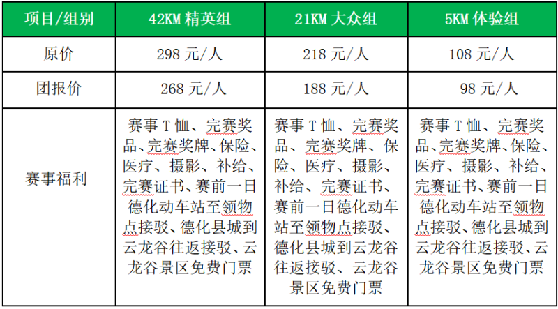 2024世界瓷都·德化環(huán)云龍湖山地賽(賽事規(guī)程)(10) 2024世界瓷都·德化環(huán)云龍湖山地賽(賽事規(guī)程)(10)