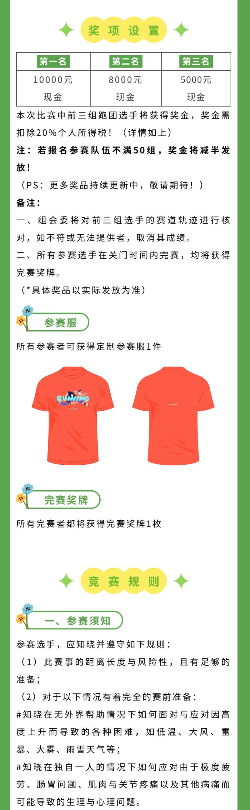 2024上海最強跑團爭霸賽(賽事規(guī)程)（5）