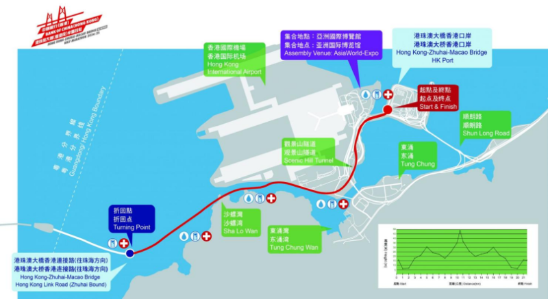 2025港珠澳大橋半程馬拉松（香港段）(賽事規(guī)程)（5）