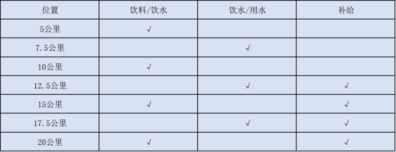 2024隨州半程馬拉松(賽事規(guī)程)（4）