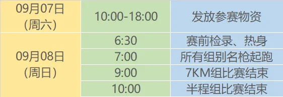 2024愛(ài)徒野昆明滇池秋天的童話半程馬拉松(賽事規(guī)程)（5）