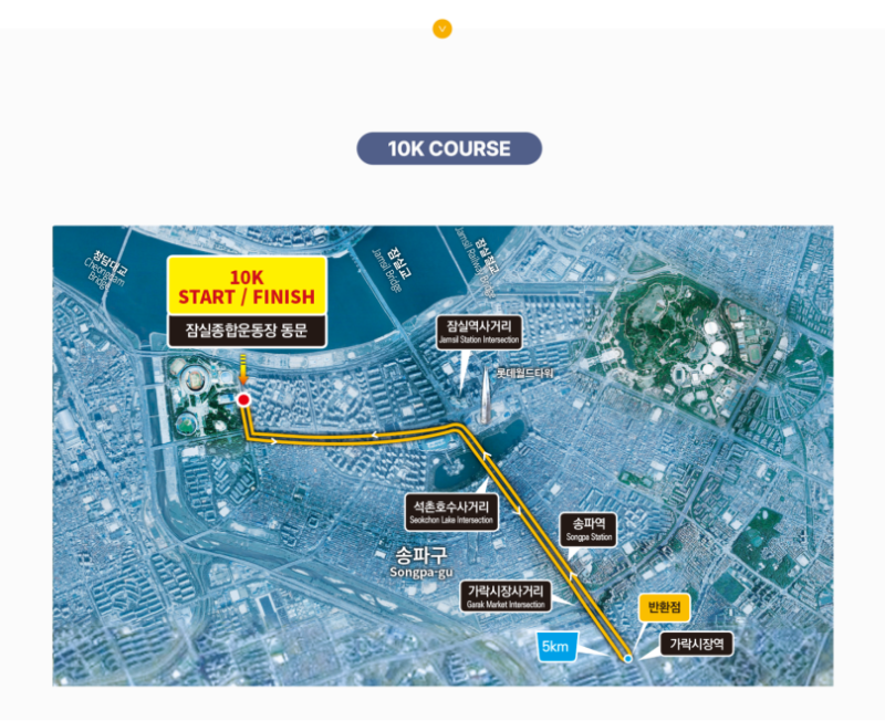 2025首爾國際馬拉松(賽事規(guī)程)（6）