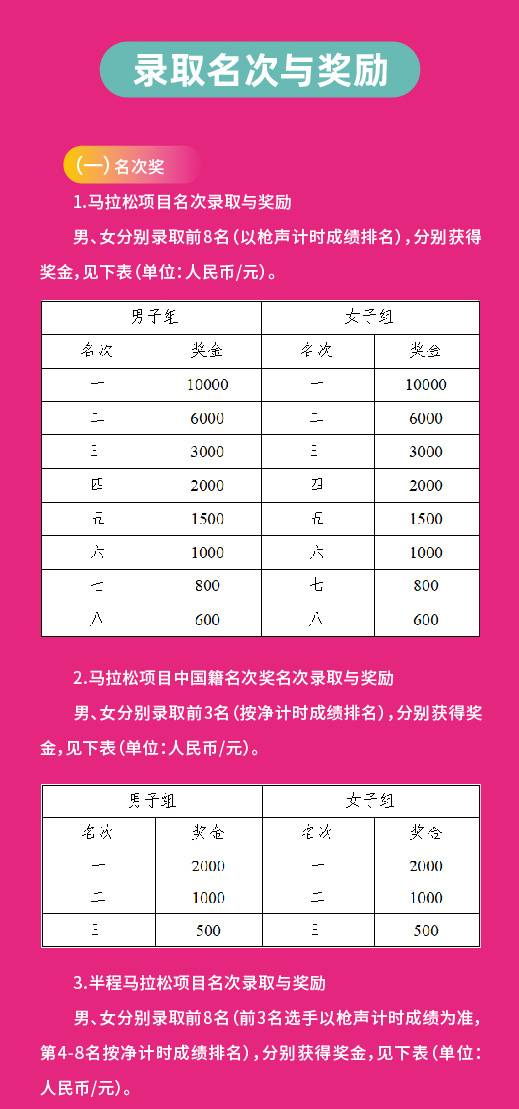 2024新余仙女湖馬拉松(賽事規(guī)程)（6）