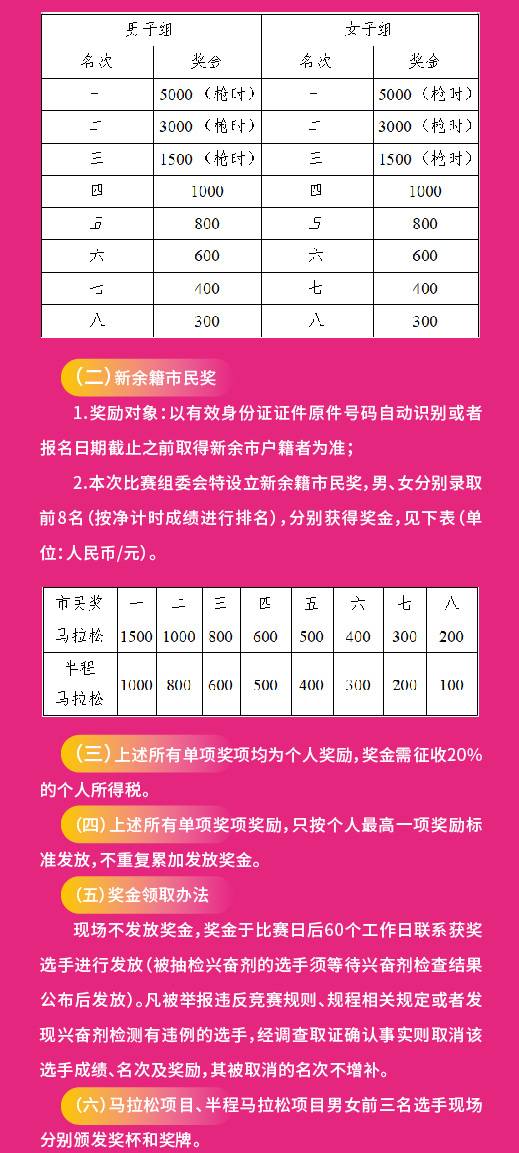 2024新余仙女湖馬拉松(賽事規(guī)程)（7）