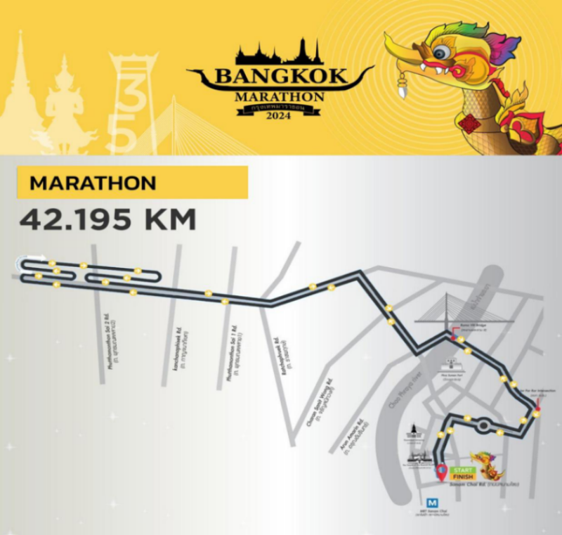 2024曼谷馬拉松(賽事規(guī)程)（5）