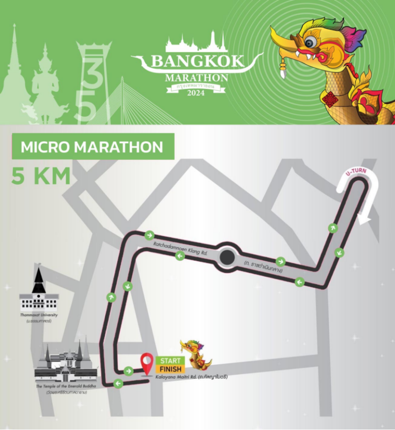 2024曼谷馬拉松(賽事規(guī)程)（8）