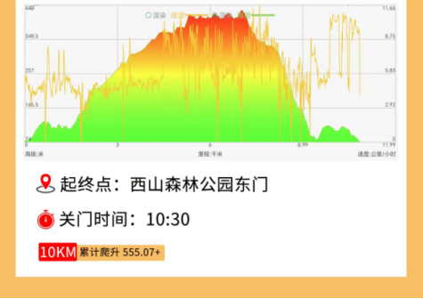 2024西山中秋跑(賽事規(guī)程)（2）