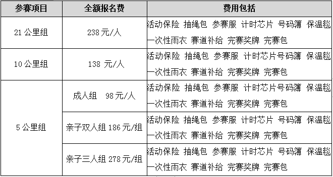 2024西山中秋跑(賽事規(guī)程)（7）