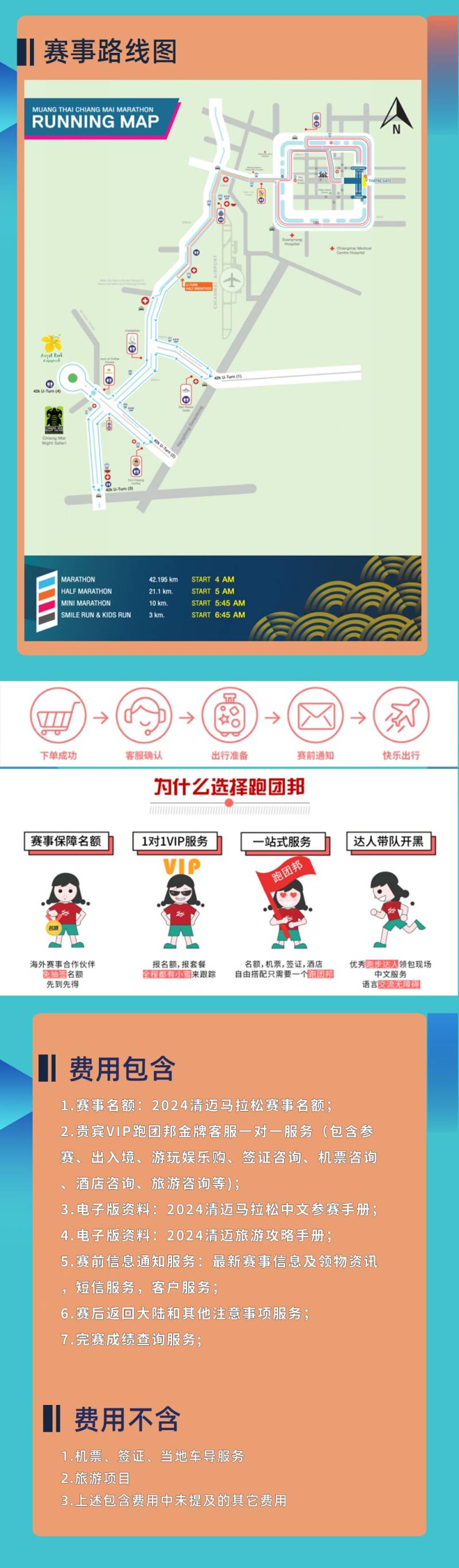 2024泰國清邁馬拉松(賽事規(guī)程)（2）