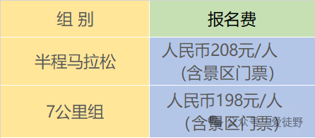 2024愛徒野南寧青秀山“春暖花開”半程馬拉松(賽事規(guī)程)(2) 2024愛徒野南寧青秀山“春暖花開”半程馬拉松(賽事規(guī)程)(2)
