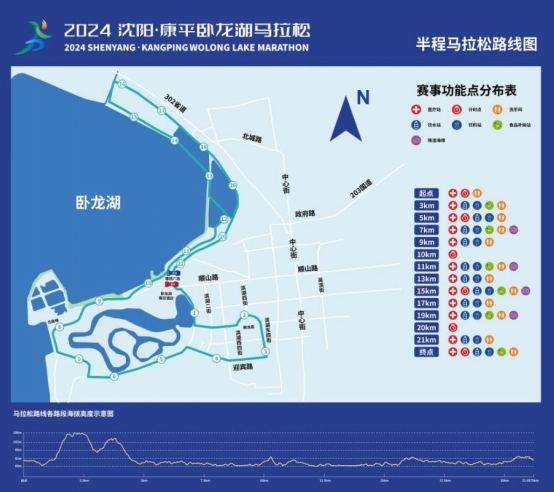 2024沈陽·康平臥龍湖馬拉松(賽事規(guī)程)(2) 2024沈陽·康平臥龍湖馬拉松(賽事規(guī)程)(2)