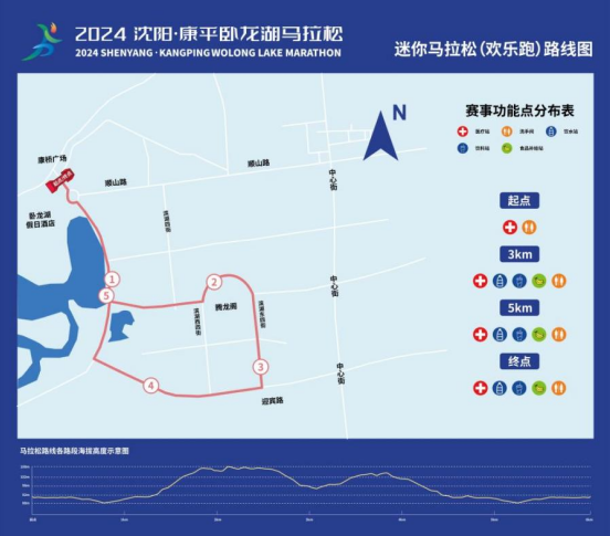 2024沈陽·康平臥龍湖馬拉松(賽事規(guī)程)(3) 2024沈陽·康平臥龍湖馬拉松(賽事規(guī)程)(3)