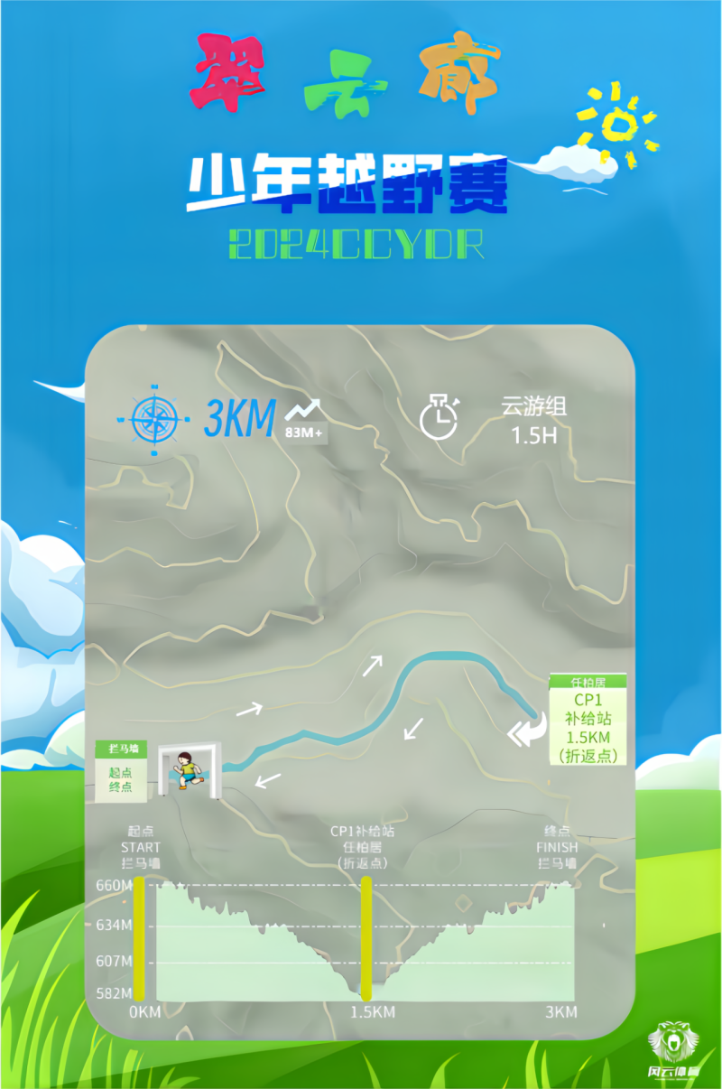 2024翠云廊少年越野賽(賽事規(guī)程)(8) 2024翠云廊少年越野賽(賽事規(guī)程)(8)
