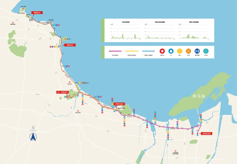 2024煙臺(tái)馬拉松(賽事規(guī)程) 2024煙臺(tái)馬拉松(賽事規(guī)程)