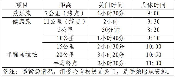 2024巴東野三關(guān)半程馬拉松(賽事規(guī)程)