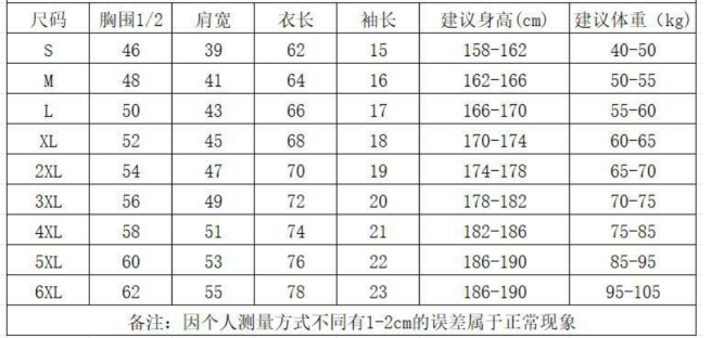2024北京七夕長(zhǎng)跑節(jié)(賽事規(guī)程)(6) 2024北京七夕長(zhǎng)跑節(jié)(賽事規(guī)程)(6)
