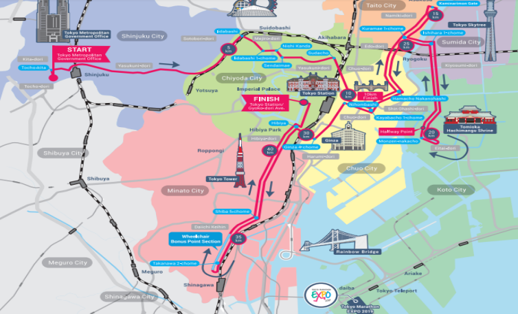 2025東京馬拉松(賽事規(guī)程)（3）