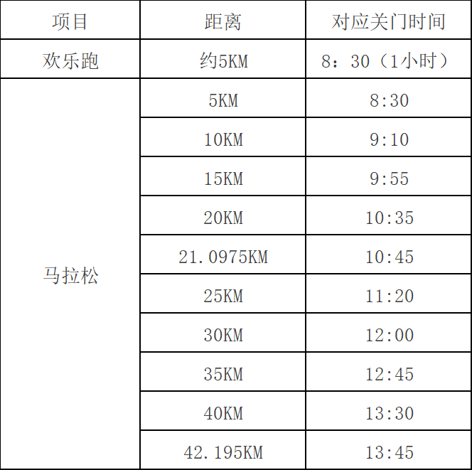 雅迪2024錫山宛山湖馬拉松(賽事規(guī)程) 雅迪2024錫山宛山湖馬拉松(賽事規(guī)程)