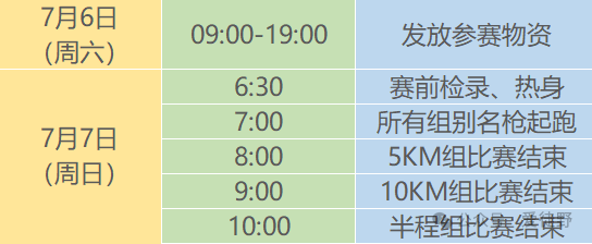 2024愛徒野貴陽閱山湖“春暖花開”半程馬拉松(賽事規(guī)程)（5）