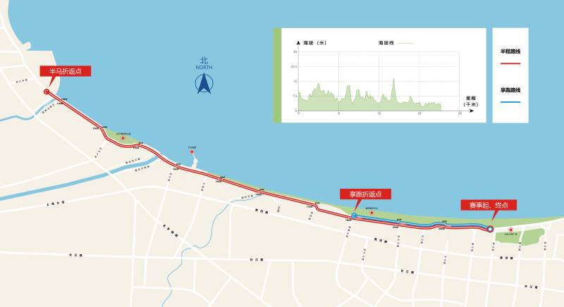 2024煙臺金沙灘星空半程馬拉松(賽事規(guī)程)（2）