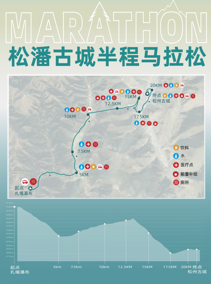 2024首屆松潘古城半程馬拉松(賽事規(guī)程)（3）