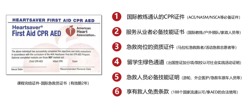 2024年AHA急救培訓(xùn)6月(賽事規(guī)程)(5) 2024年AHA急救培訓(xùn)6月(賽事規(guī)程)(5)