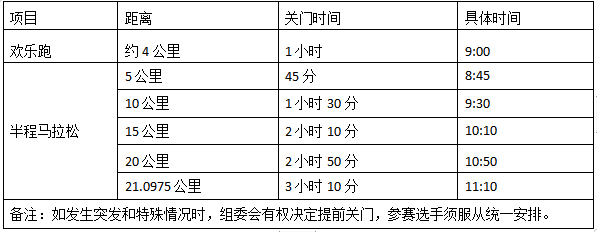 2024天津團(tuán)泊湖半程馬拉松(賽事規(guī)程) 2024天津團(tuán)泊湖半程馬拉松(賽事規(guī)程)