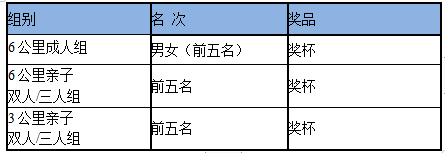 2024京西泡泡水槍嘉年華(賽事規(guī)程)(4) 2024京西泡泡水槍嘉年華(賽事規(guī)程)(4)