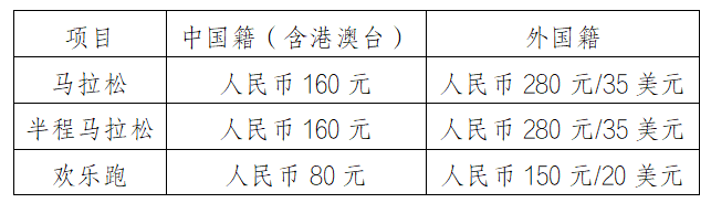 2024榆林馬拉松(賽事規(guī)程)（5）