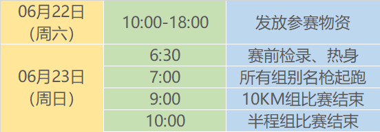 2024愛徒野大理洱?！皼鏊幌摹鄙鷳B(tài)跑(賽事規(guī)程)（6）