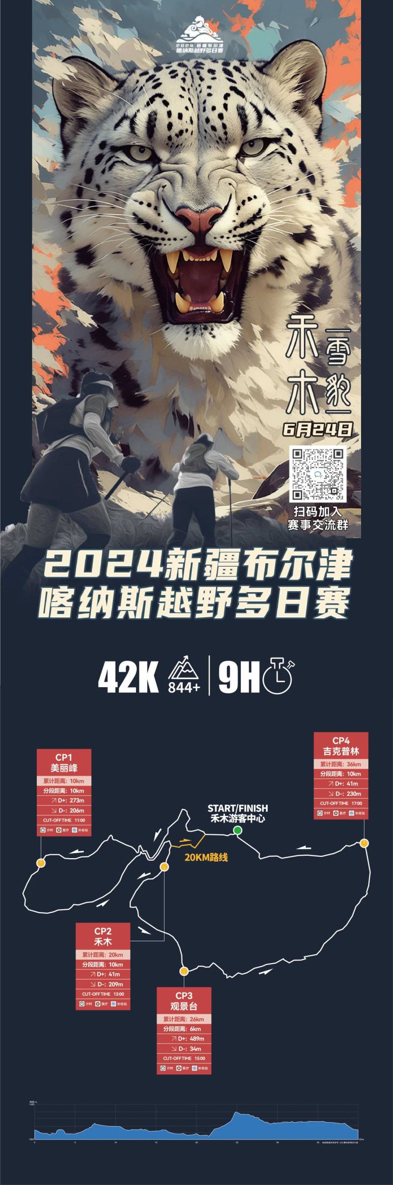 2024新疆布爾津·喀納斯越野多日賽(賽事規(guī)程)（6）