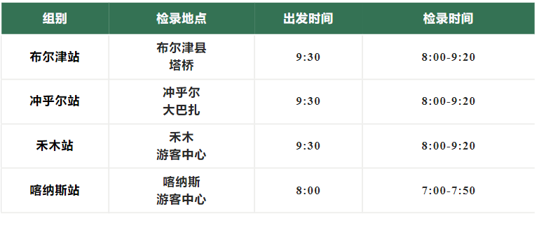 2024新疆布爾津·喀納斯越野多日賽(賽事規(guī)程)（9）
