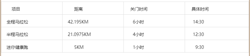 2024中國吉林邊境馬拉松(賽事規(guī)程)