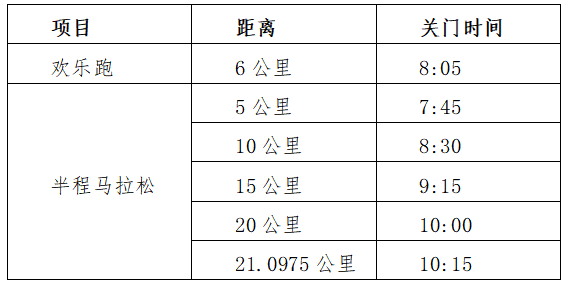 2024三江月也半程馬拉松賽(賽事規(guī)程)(2) 2024三江月也半程馬拉松賽(賽事規(guī)程)(2)